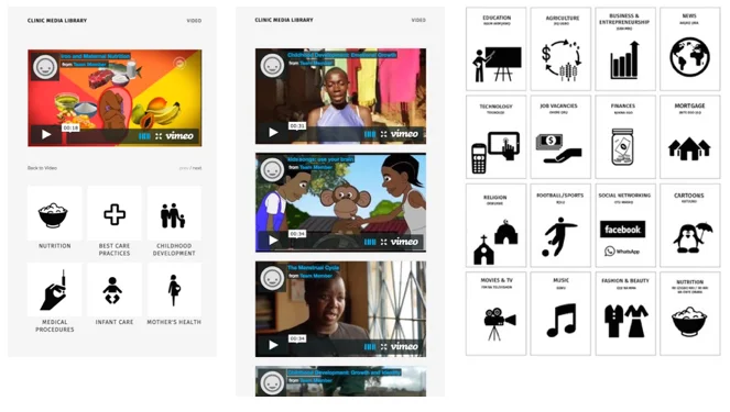 Samples and content cards helped identify the value and format of video-based content