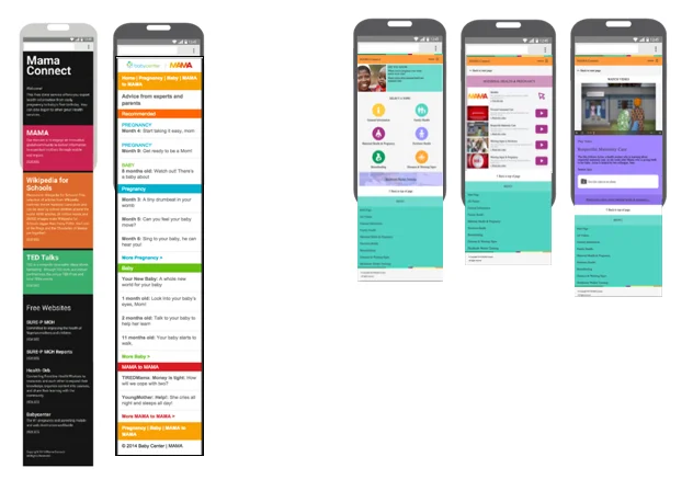 MAMA Connect Version 1 and Version 2