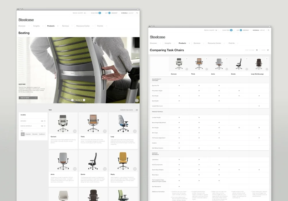 Product features and comparisons