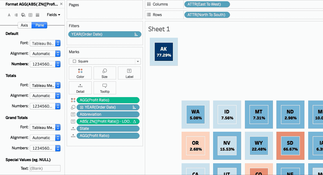 #TableauTip Easy KPI Trends