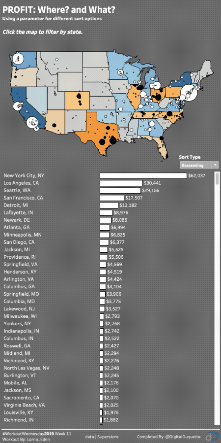 #WorkoutWednesday2019 Week 11 - Quick Tips