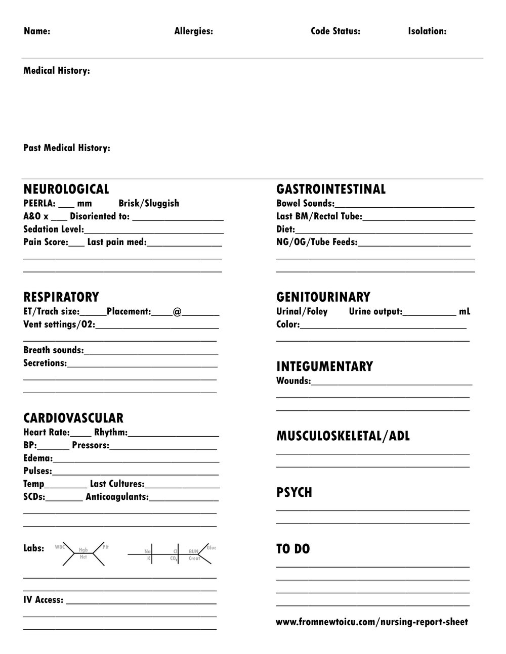 Nursing Report Sheet — From New to ICU Throughout Nursing Shift Report Template