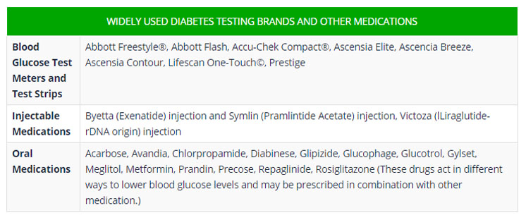 From New to ICU diabetes 4.jpg