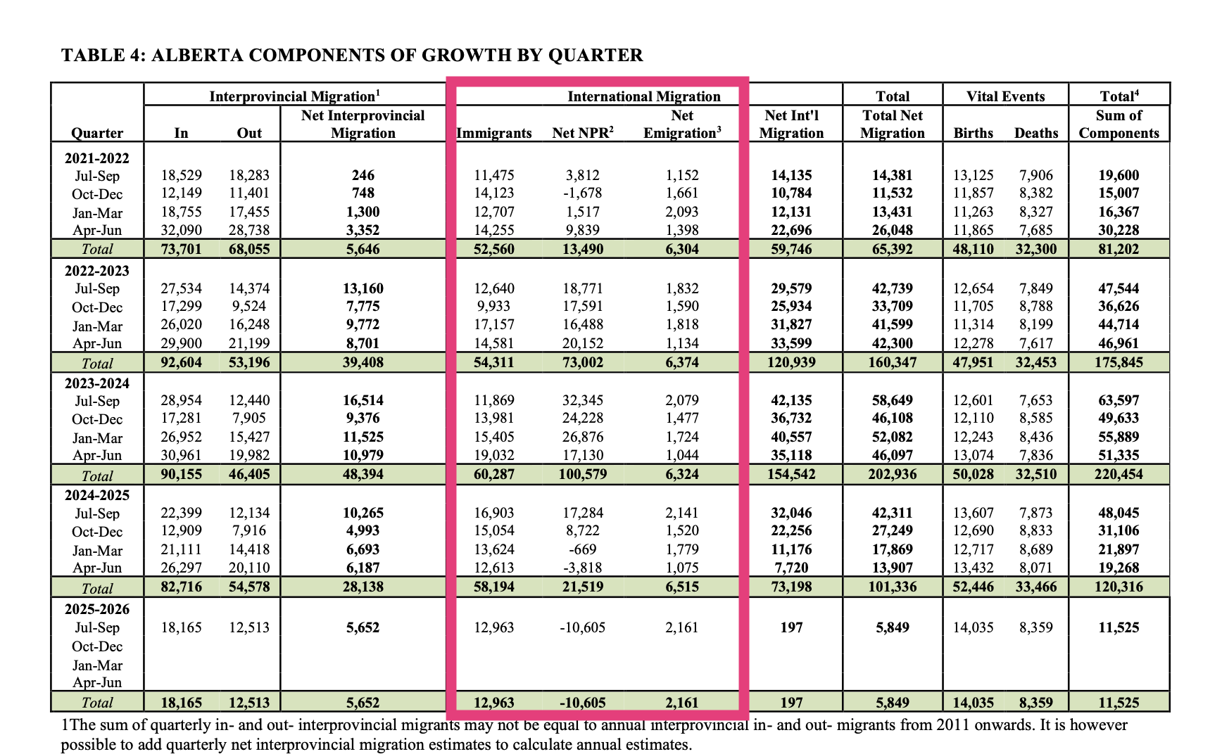 Screen Shot 2026-02-22 at 7.39.36 AM.png