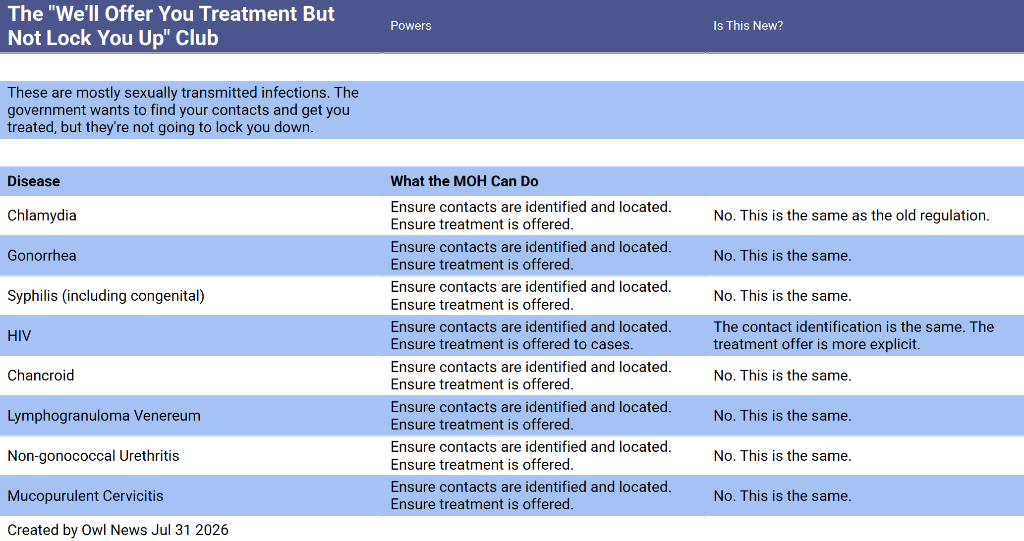 Screen Shot 2026-07-31 at 2.41.58 PM.png