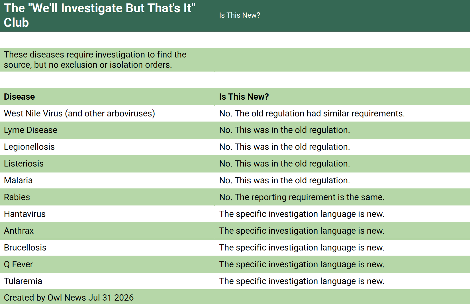 Screen Shot 2026-07-31 at 2.45.58 PM.png