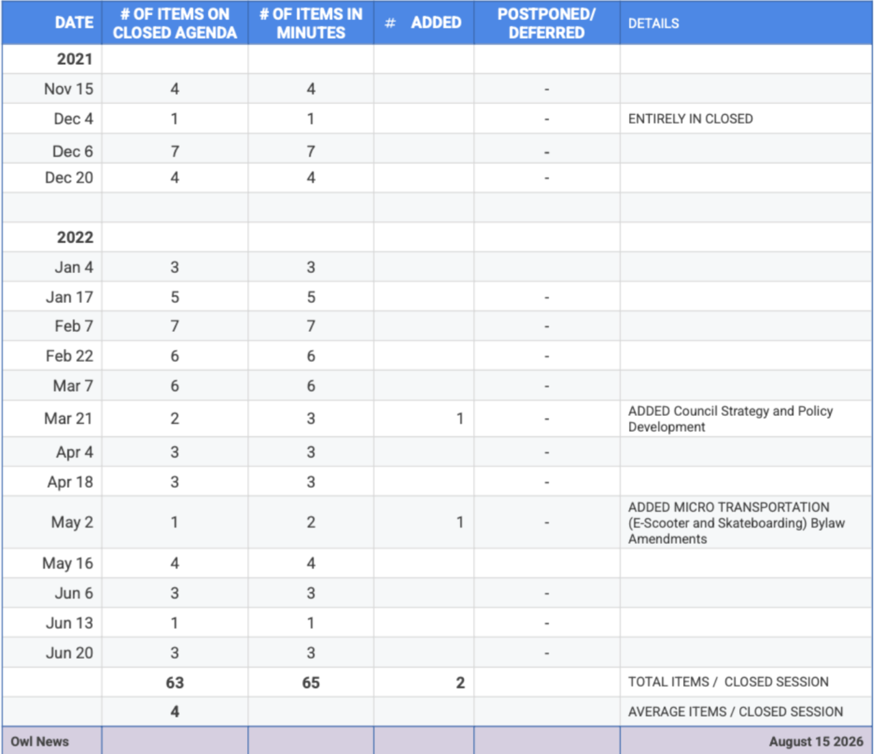 Screen Shot 2026-08-15 at 10.25.25 AM.png