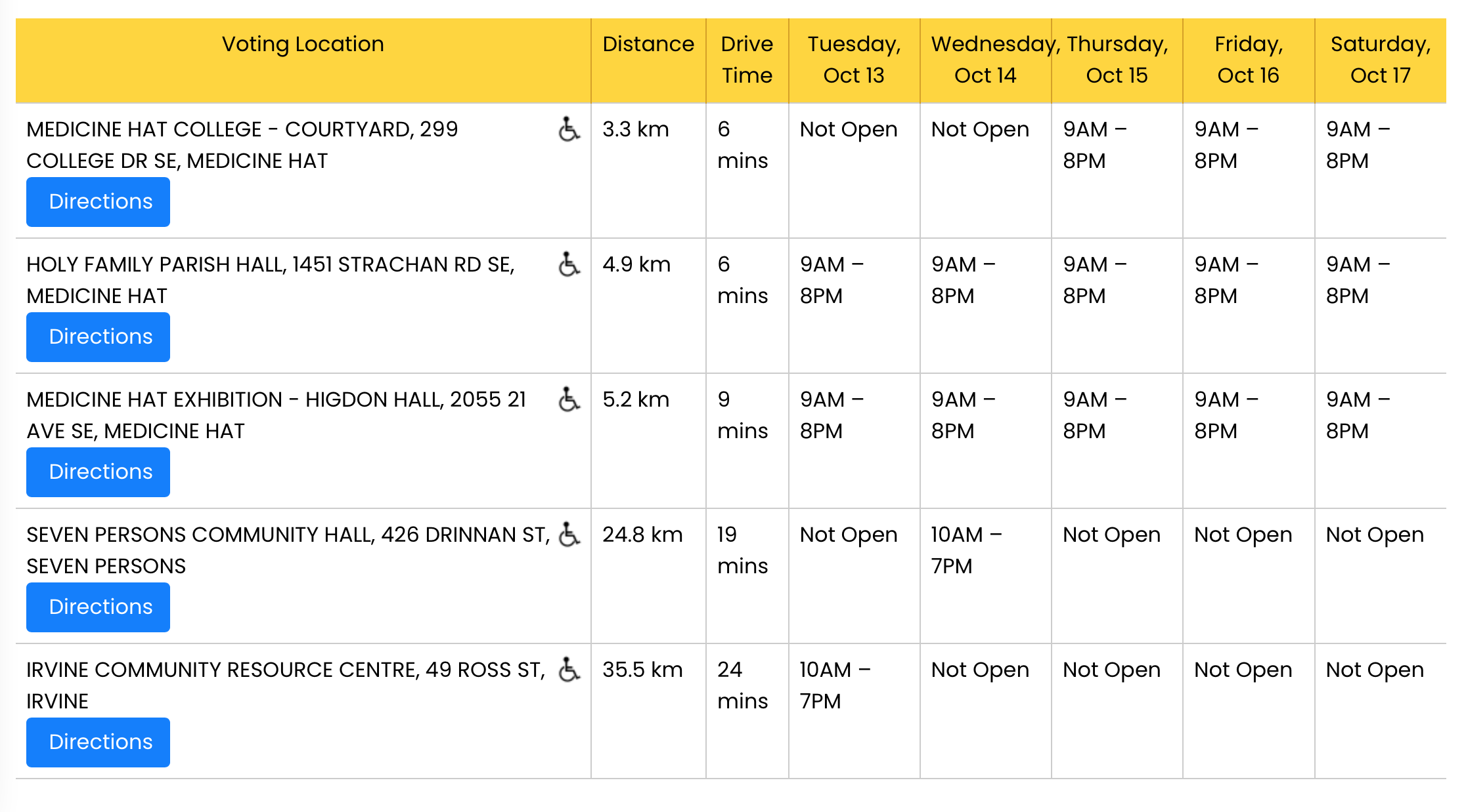 Cypress-Medicine Hat Advance Voting Locations