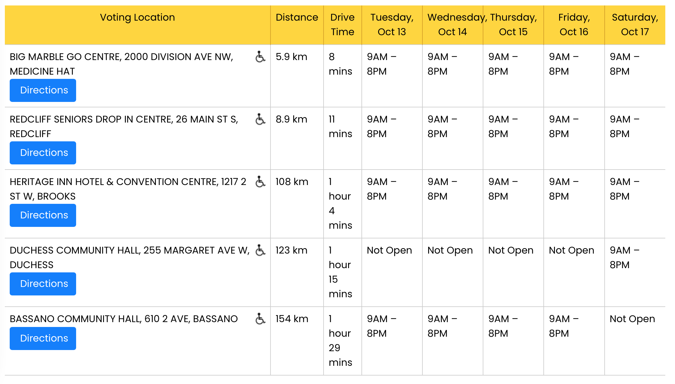 Brooks-Medicine Hat Advance Voting Locations