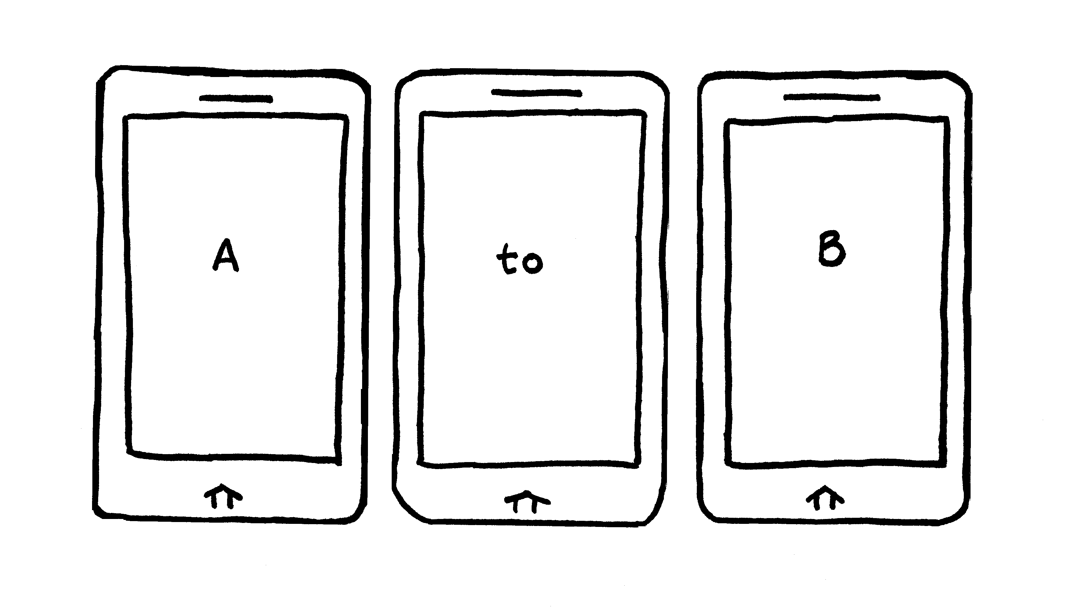 Why Mobile Kicks Ass