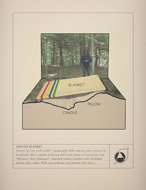 Habitat Blanket