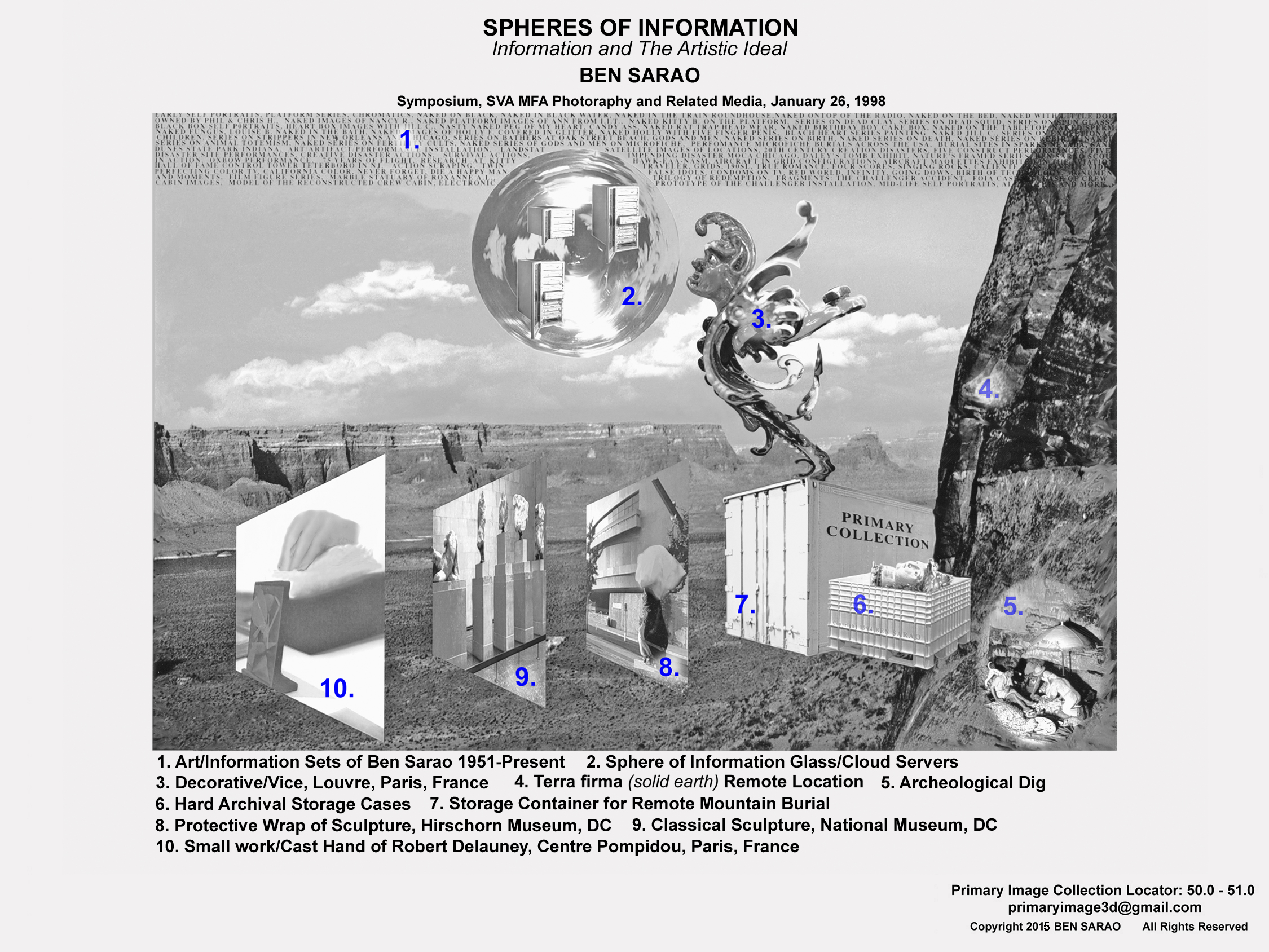 17.II. Spheres of Info SVA Lecture.jpg