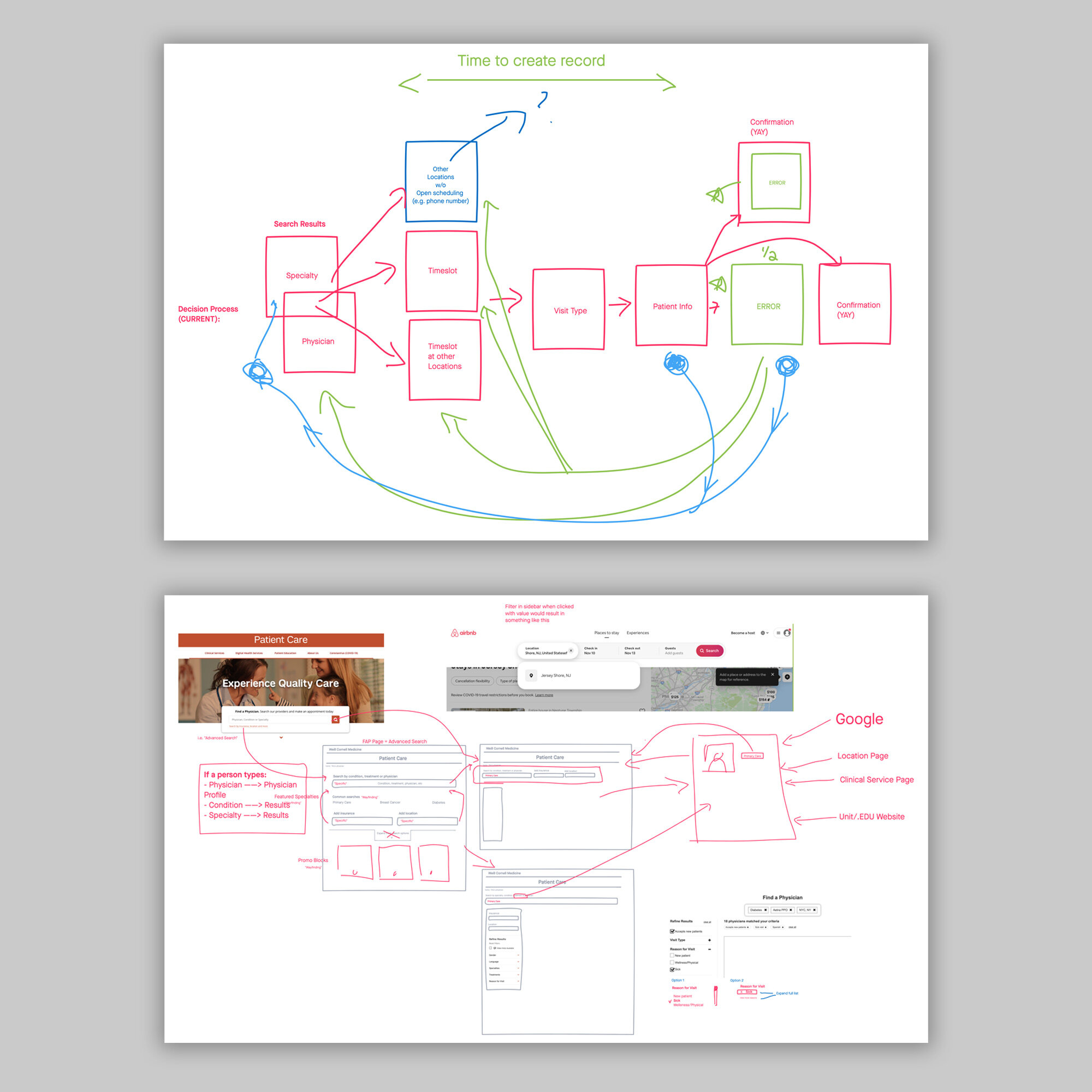 Examples of using Invision Freehand to whiteboard solutions to problems
