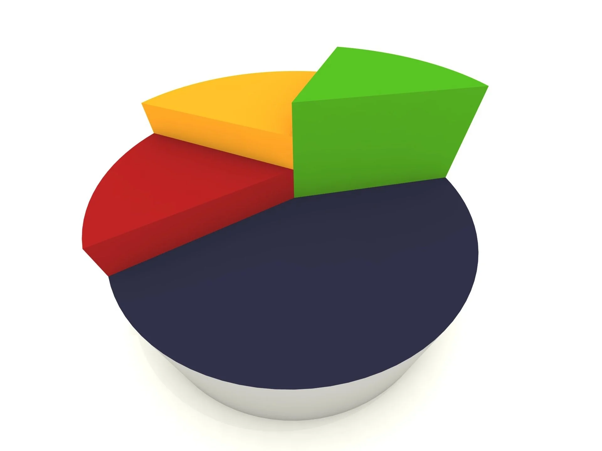 Diversification & Asset Allocation