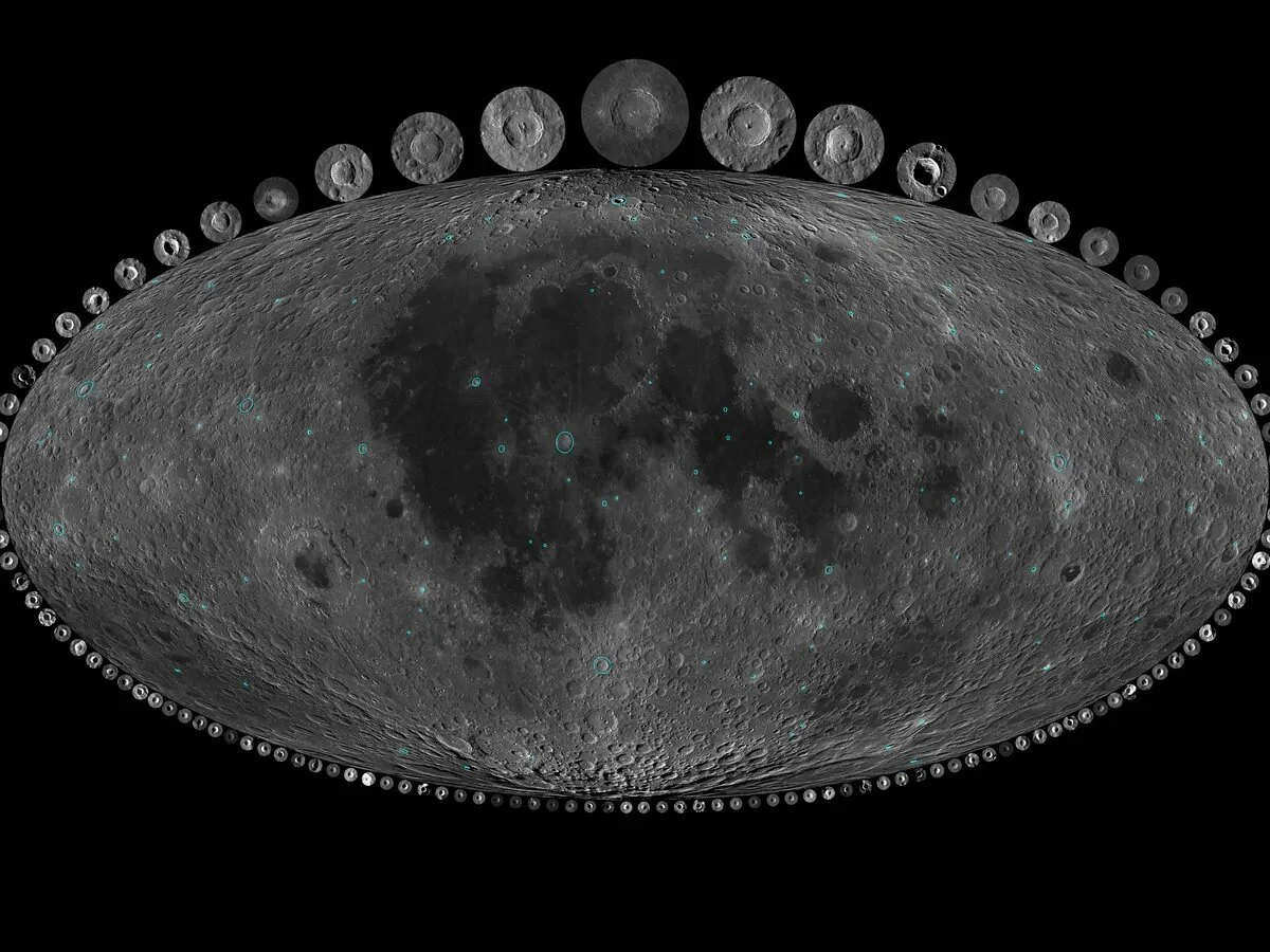 Connecting Craters to Impactors