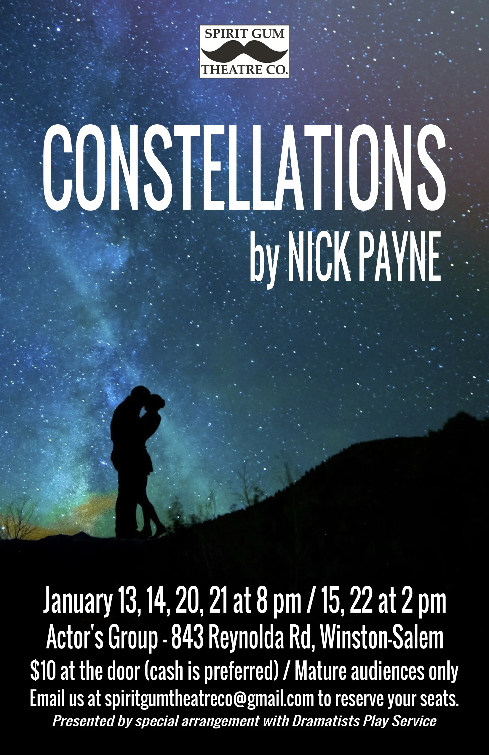 Constellations