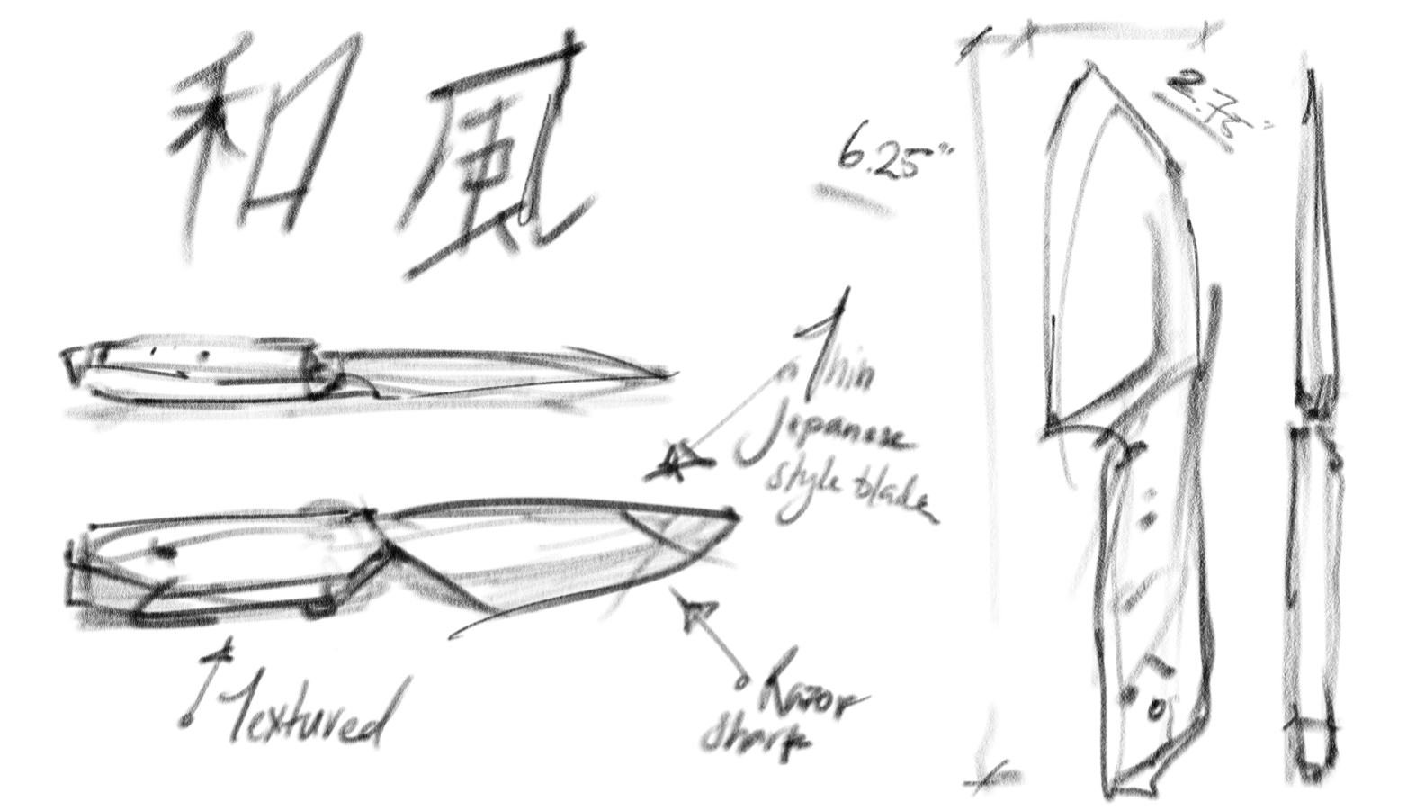 E7ACB89F-1FAE-4BA7-B7E3-69F830619D9C 3.png
