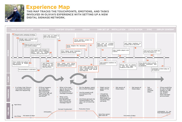 exp_map.png