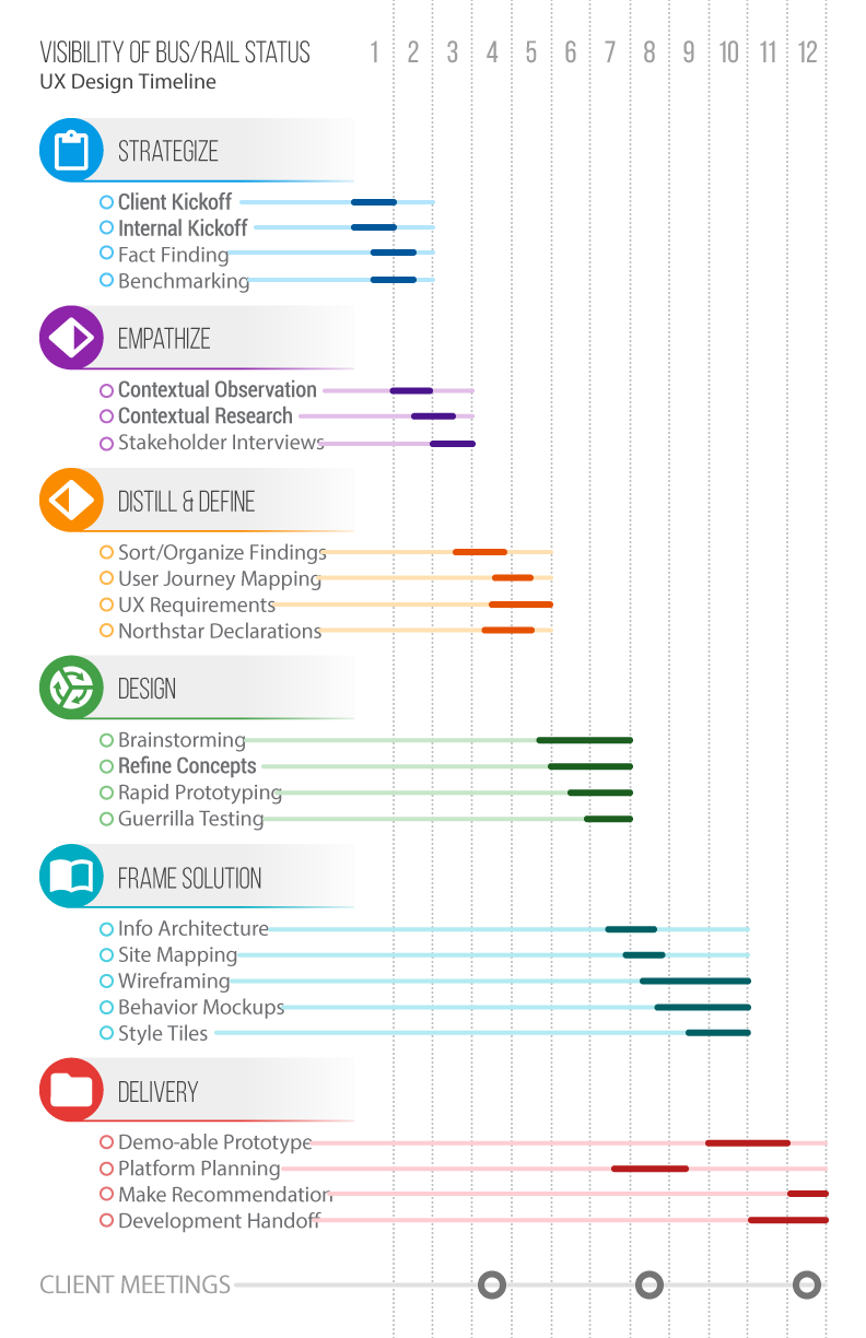 railmap1.png