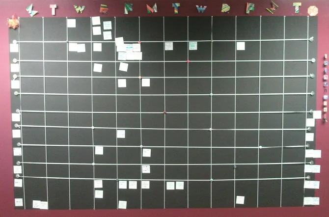 craftykanban_670.jpg