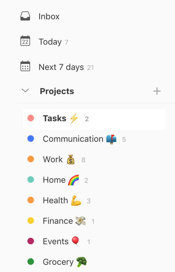 Bullet Journal And Todoist