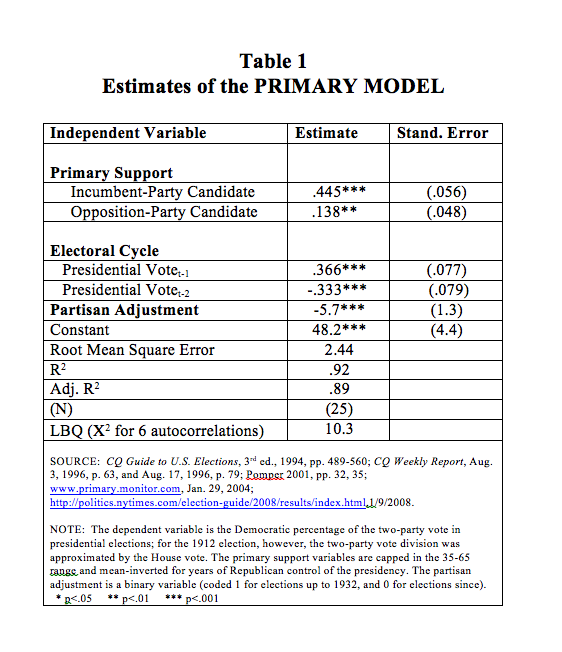 TABLE1(2012).jpg