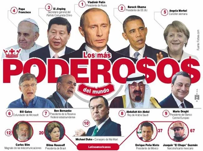 Poderosos 2013 forbes.jpg