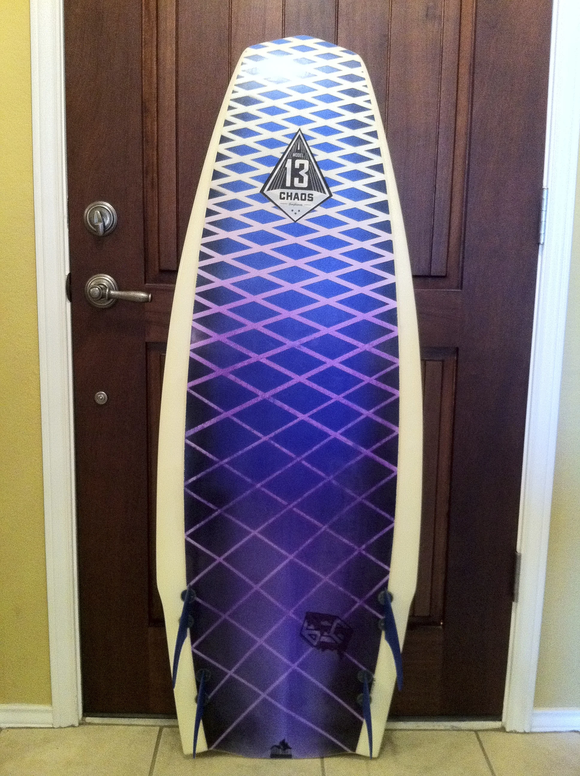 Chaos Pro