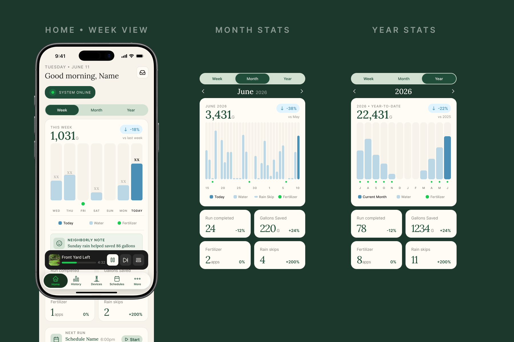 Irrigreen - UIUX 1 - home.png