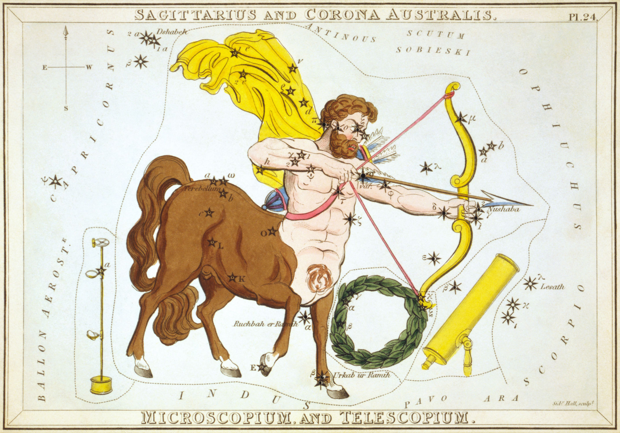  Sagittarius depicted by Jehoshaphat Aspin in a 1824 etching. Courtesy Library of Congress  via Wikimedia Commons .   