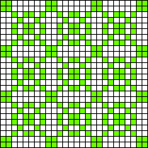 Large Core Memory Stitch Chart