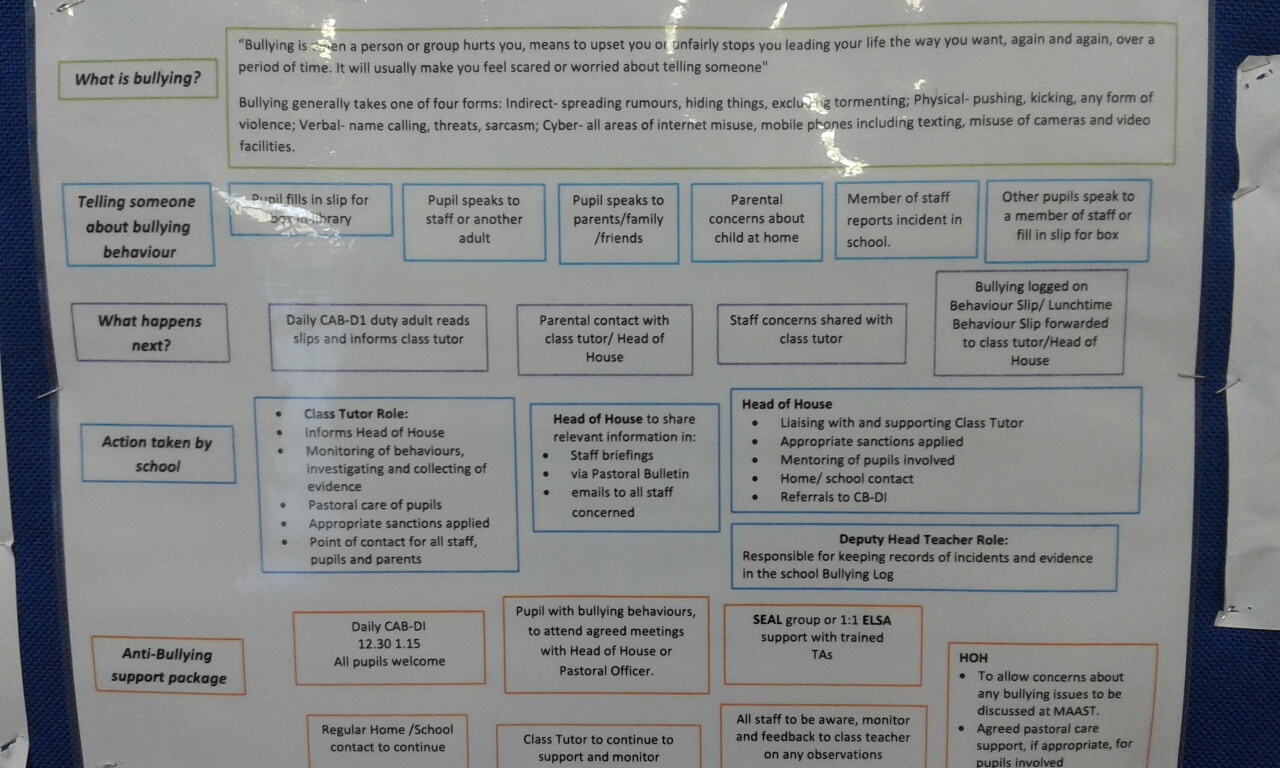 Students Guide to seeking help