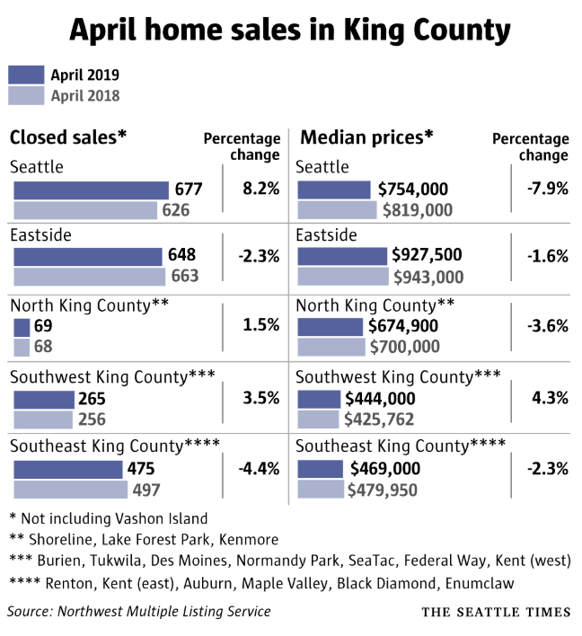 Screen Shot 2019-05-07 at 12.03.43 PM.png