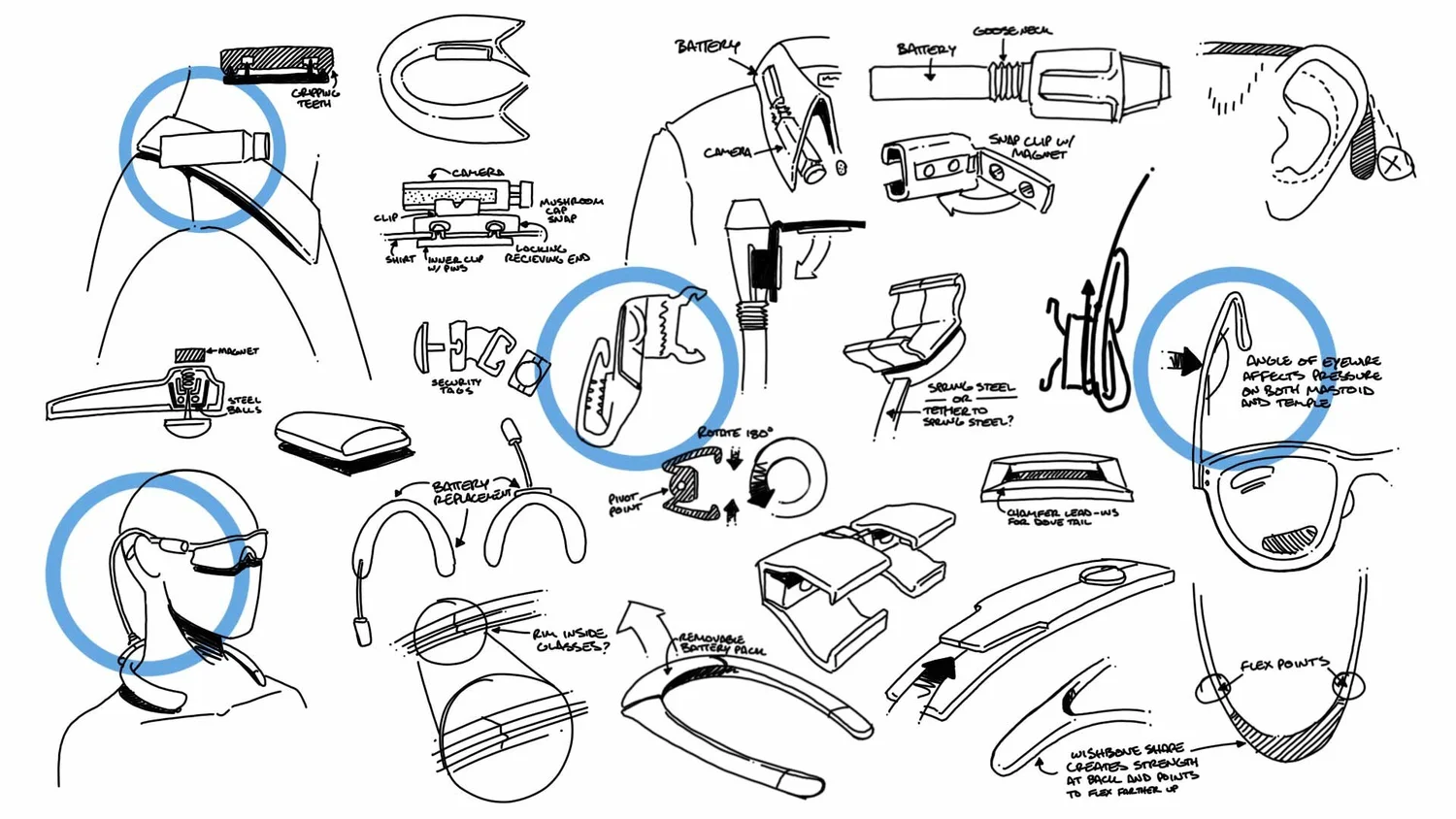 TJ LIPPERT Axon Flex 2 Body Camera Mounts