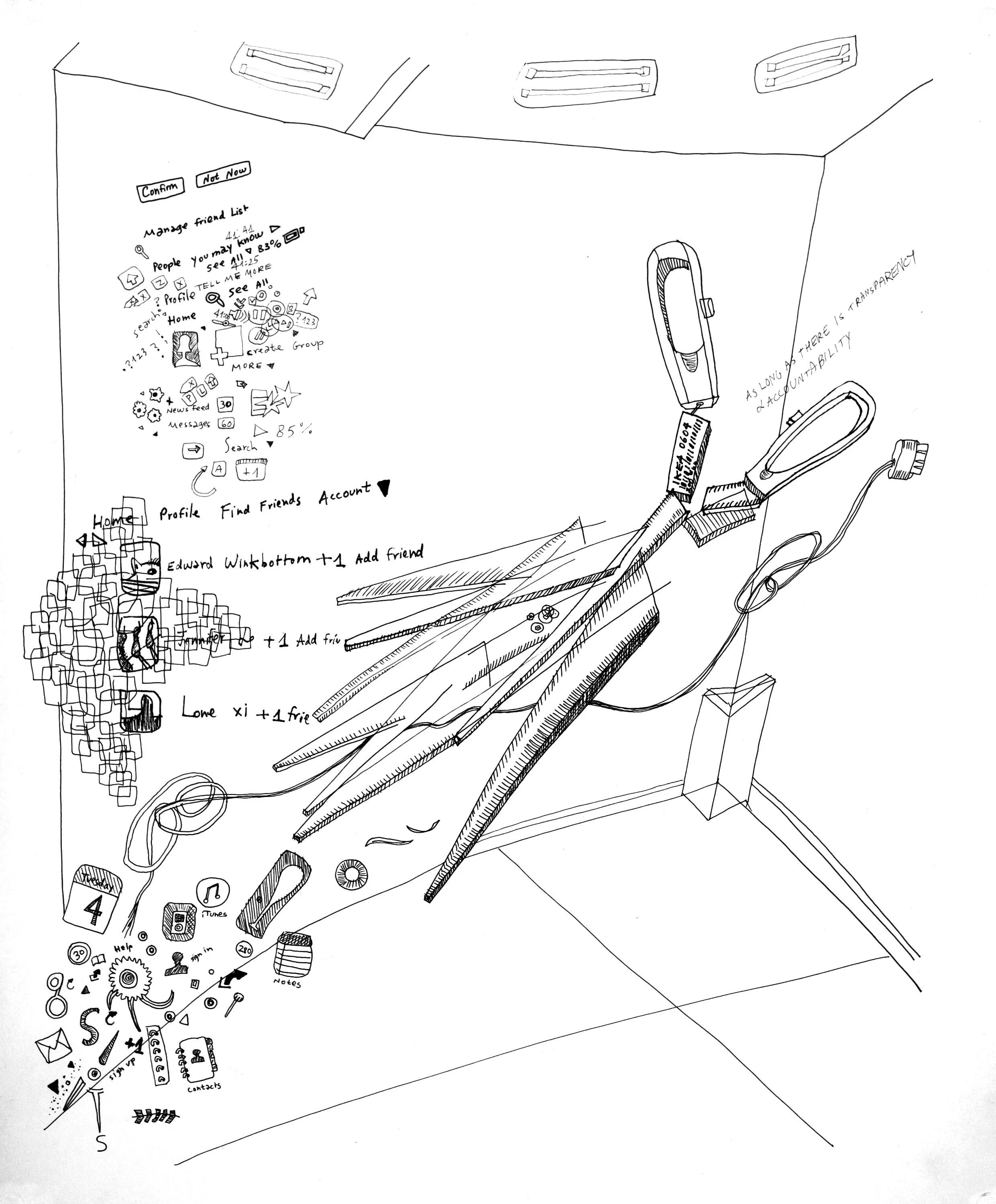 As long as there is transparency and accountability