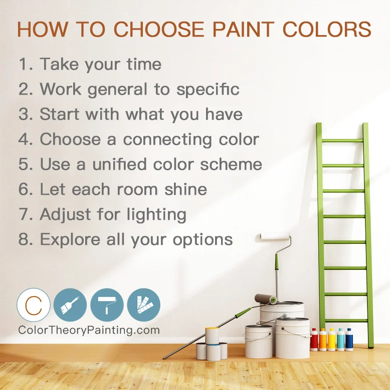Guidelines for choosing paint colors