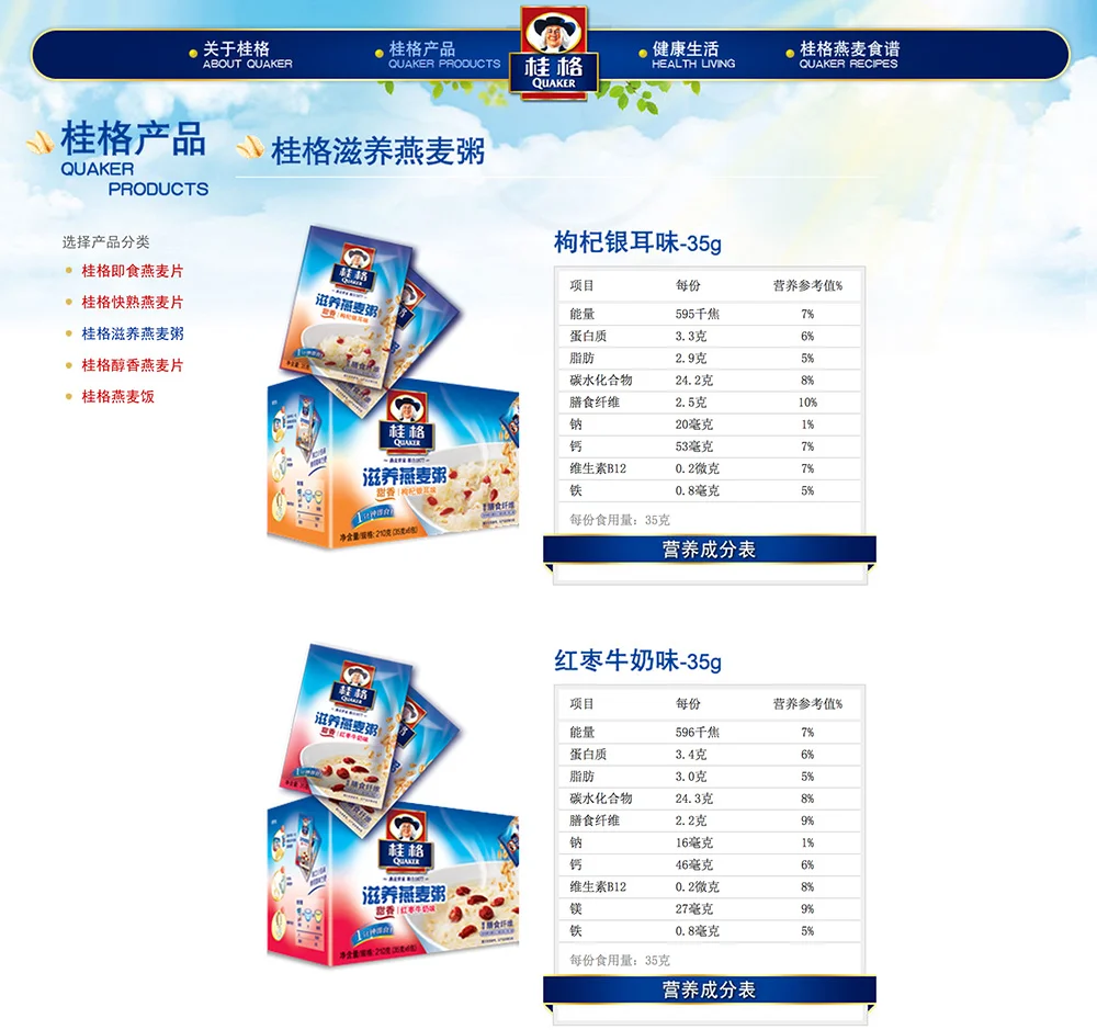 Quaker Website Products
