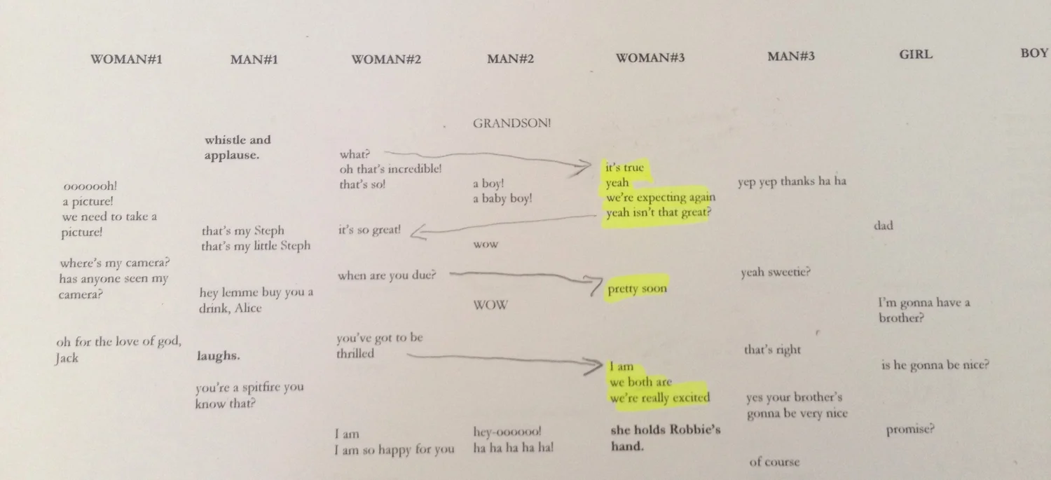 Guys, this is one of the less complicated pages. 