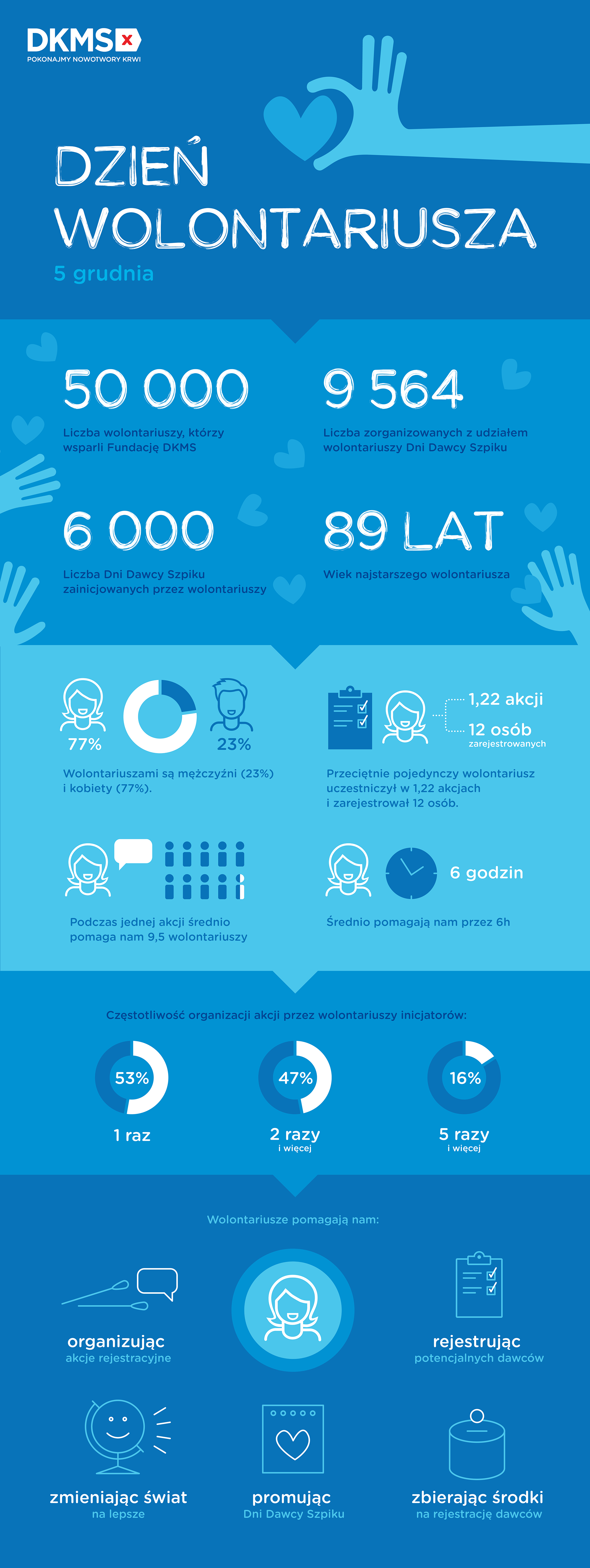 infografika2.jpg