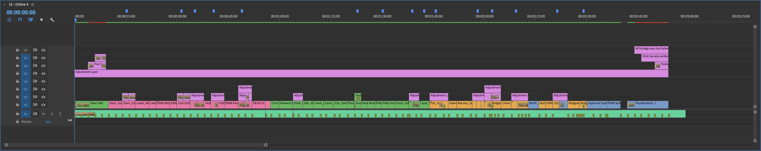 17 Final Sequence.png