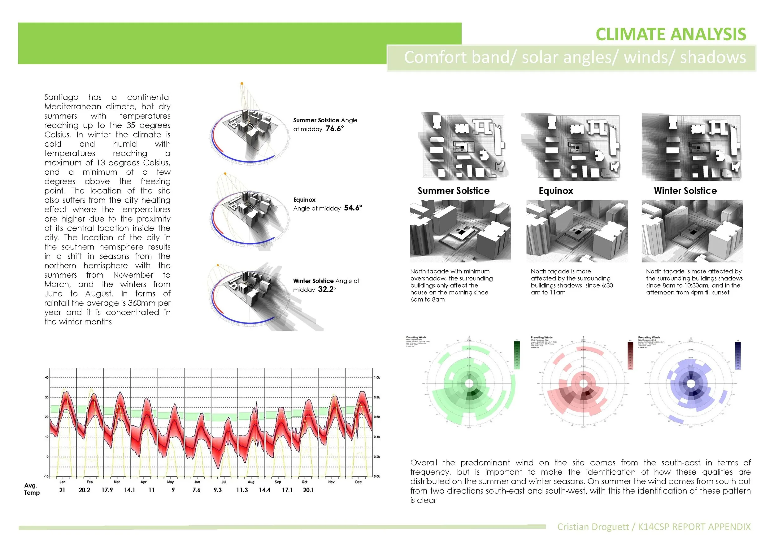 k14 CSP Final Report A3_Page_3.jpg