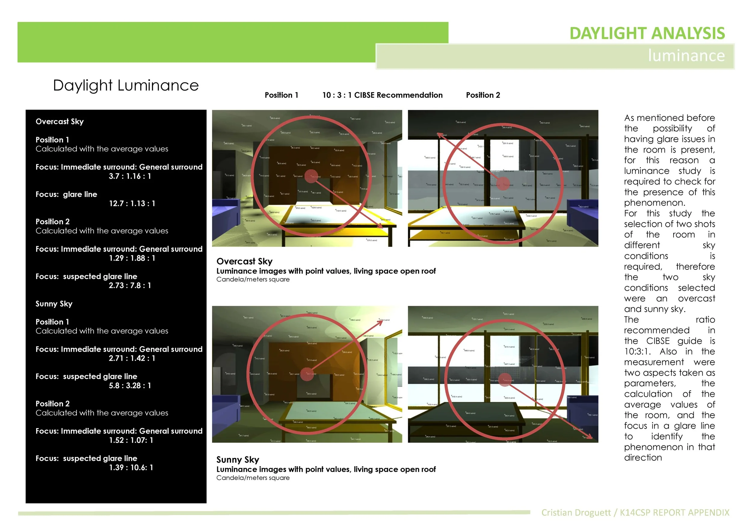 k14 CSP Final Report A3_Page_6.jpg