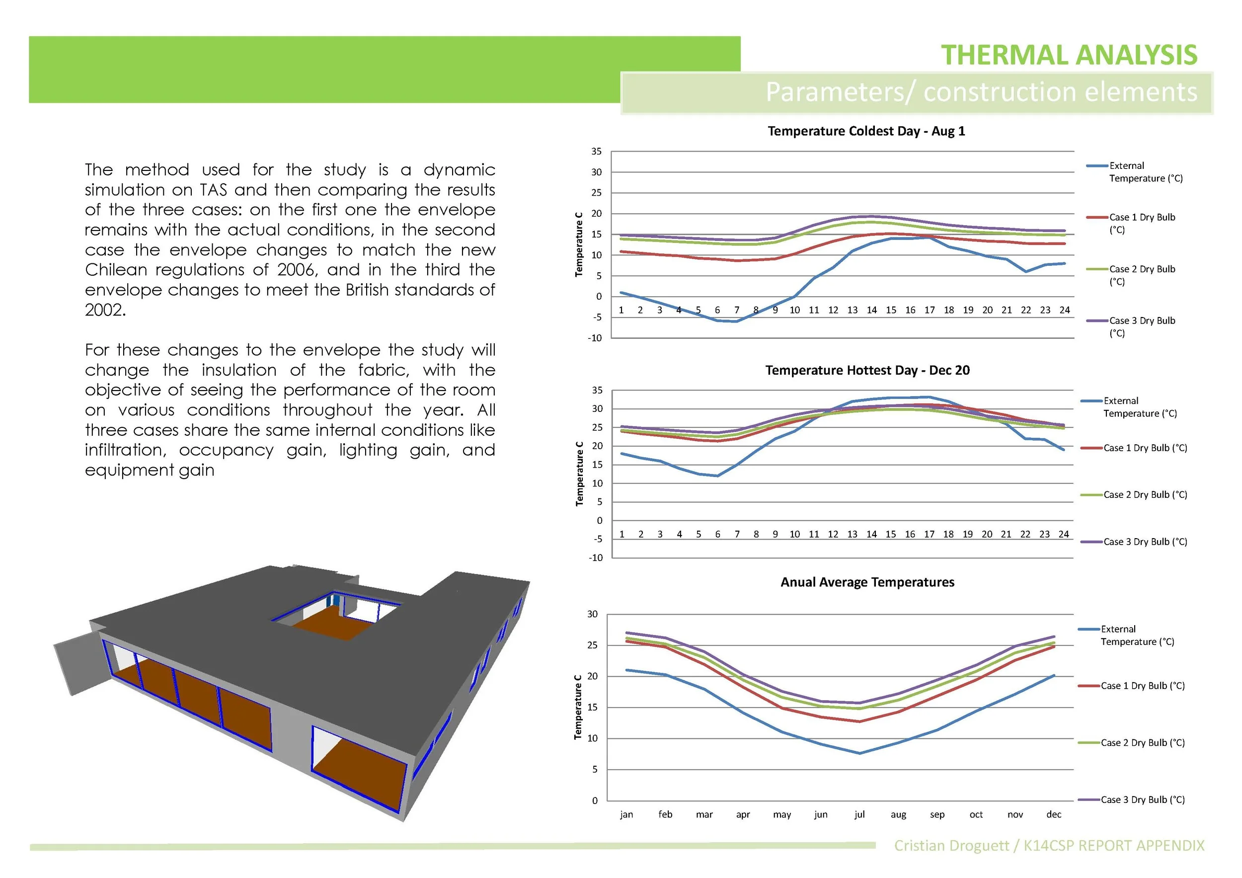 k14 CSP Final Report A3_Page_8.jpg