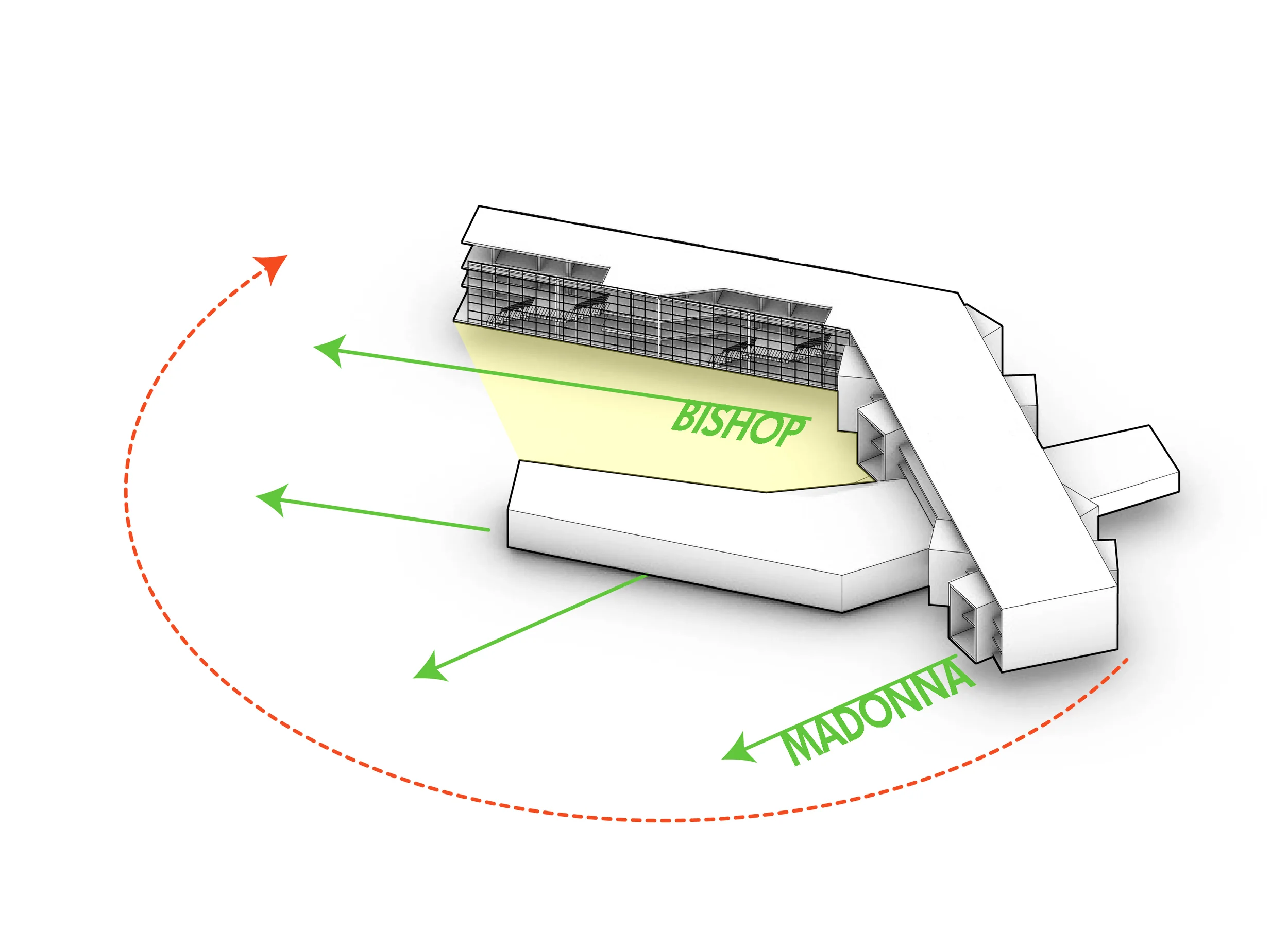 Orientation model.jpg