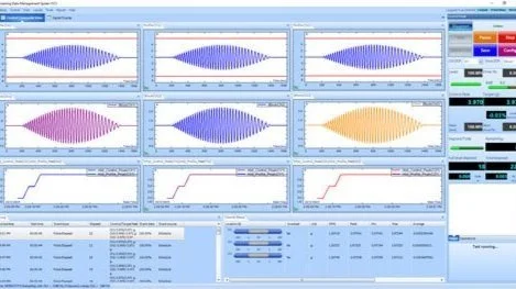 Multiple Axis Vibration Testing
