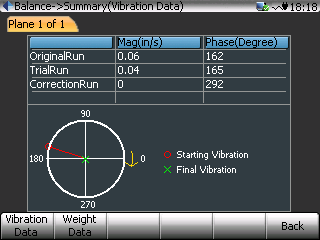 Rotor Balancing