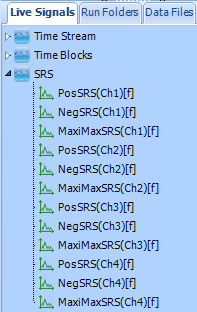 Figure 3. Measurement Quantities in SRS
