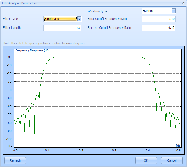 Figure 2. Filter design shows cutoff frequencies, ripple, band stop attenuation