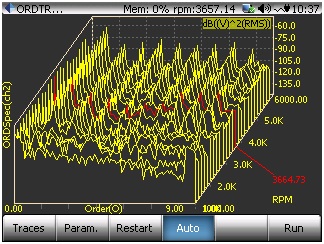 Figure 28. Typical 3D order track waterfall plot.
