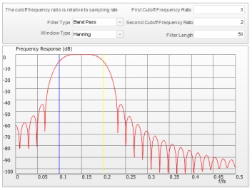 Figure 44. Filter design shows cutoff frequencies, ripple, band stop attenuation.